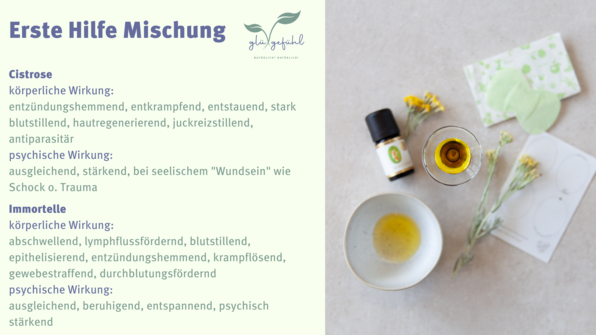 Erste Hilfe Mischung 2